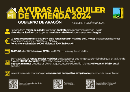 Imagen Ayudas al alquiler de vivienda 2024